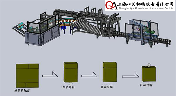 ݔ_(ki)䡢b䡢aba(chn)